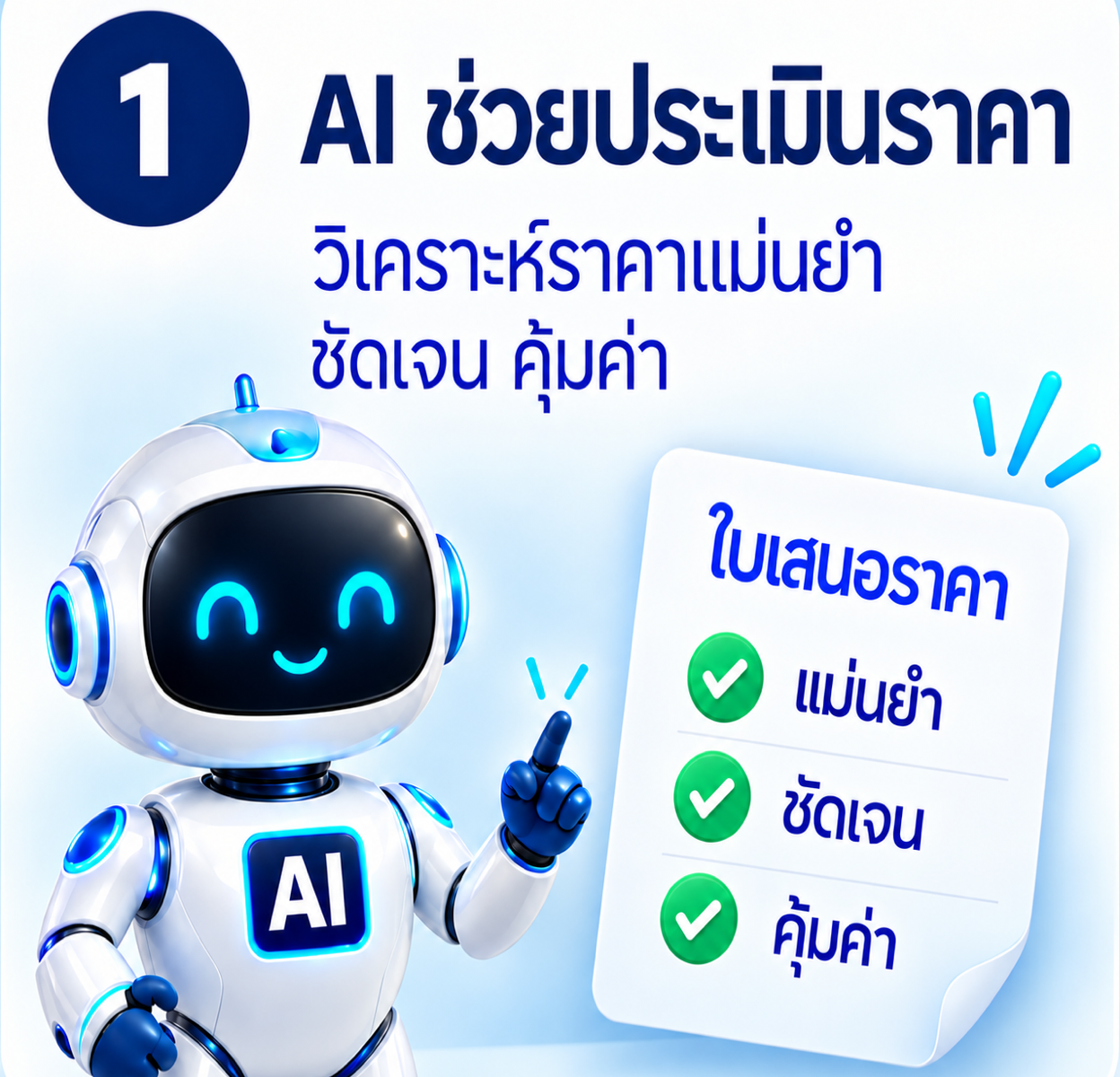 AI ช่วยประเมินราคา