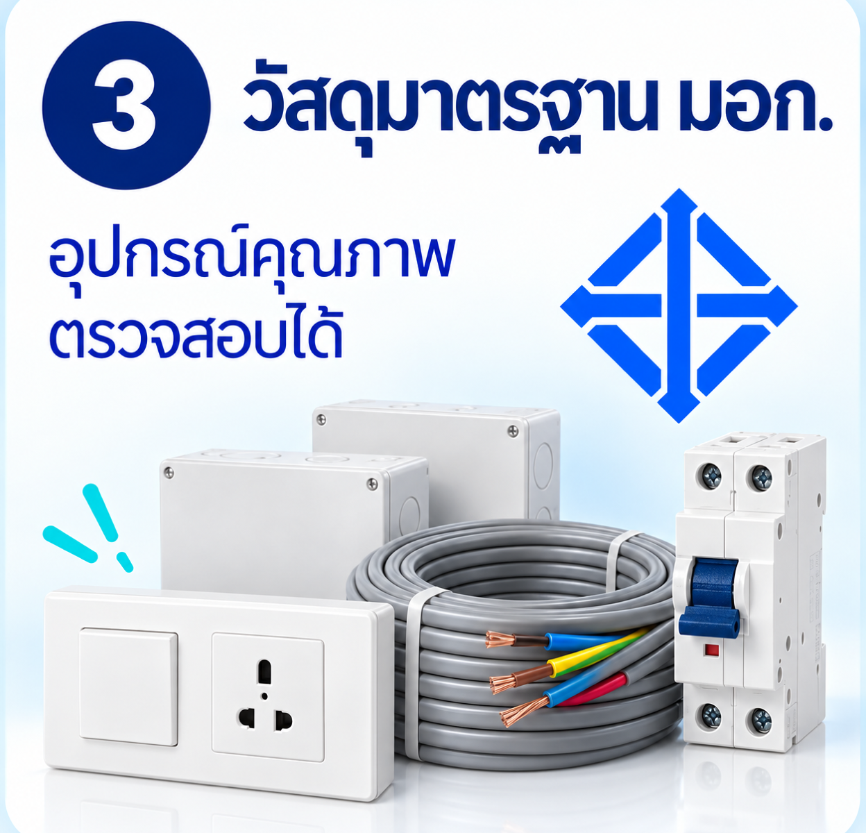วัสดุมาตรฐาน มอก.