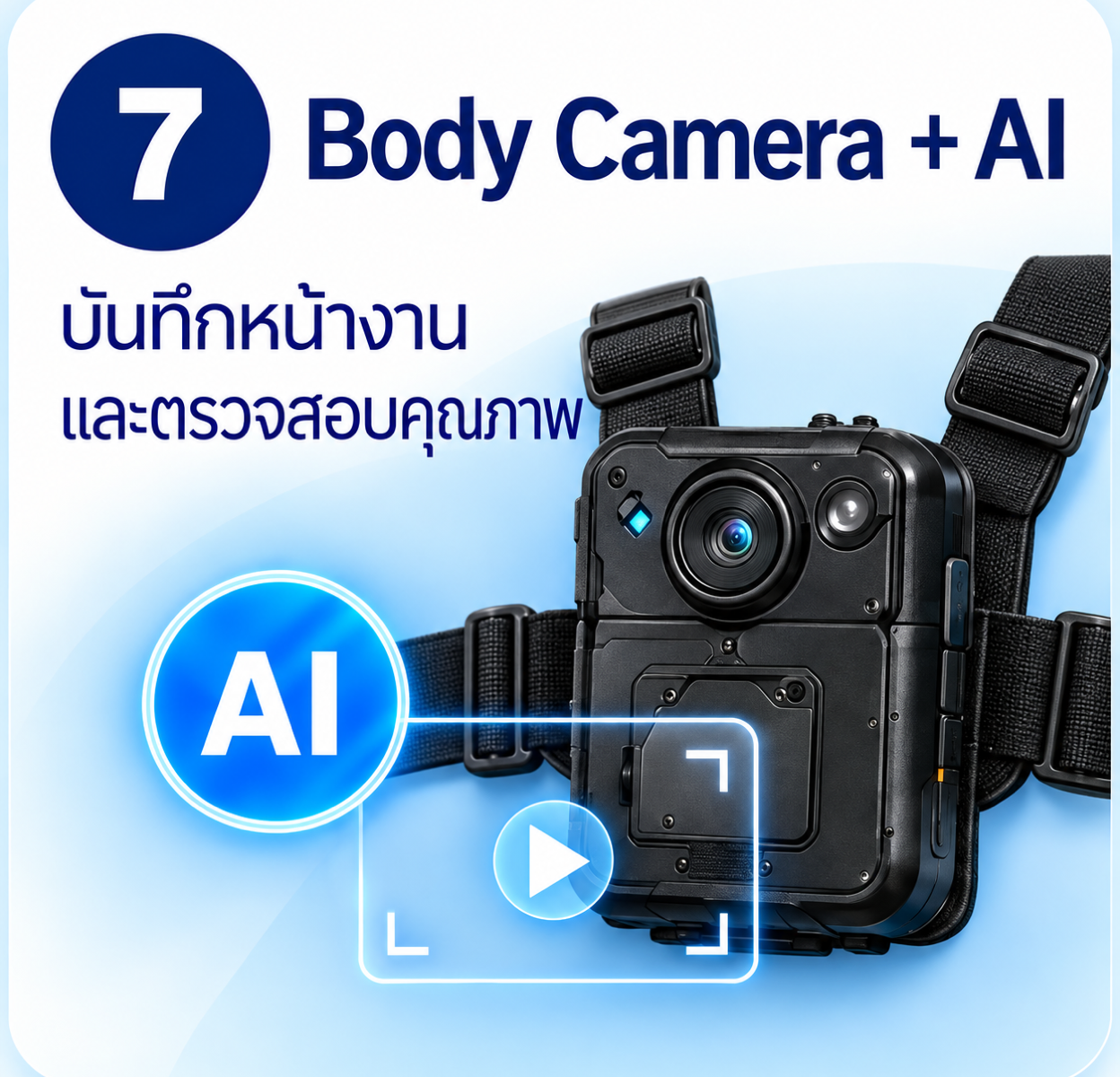 Body Camera + AI